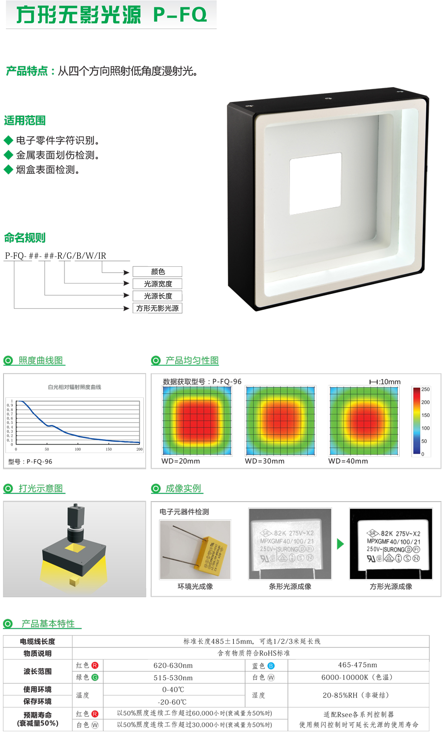 方形光源系列-2.jpg